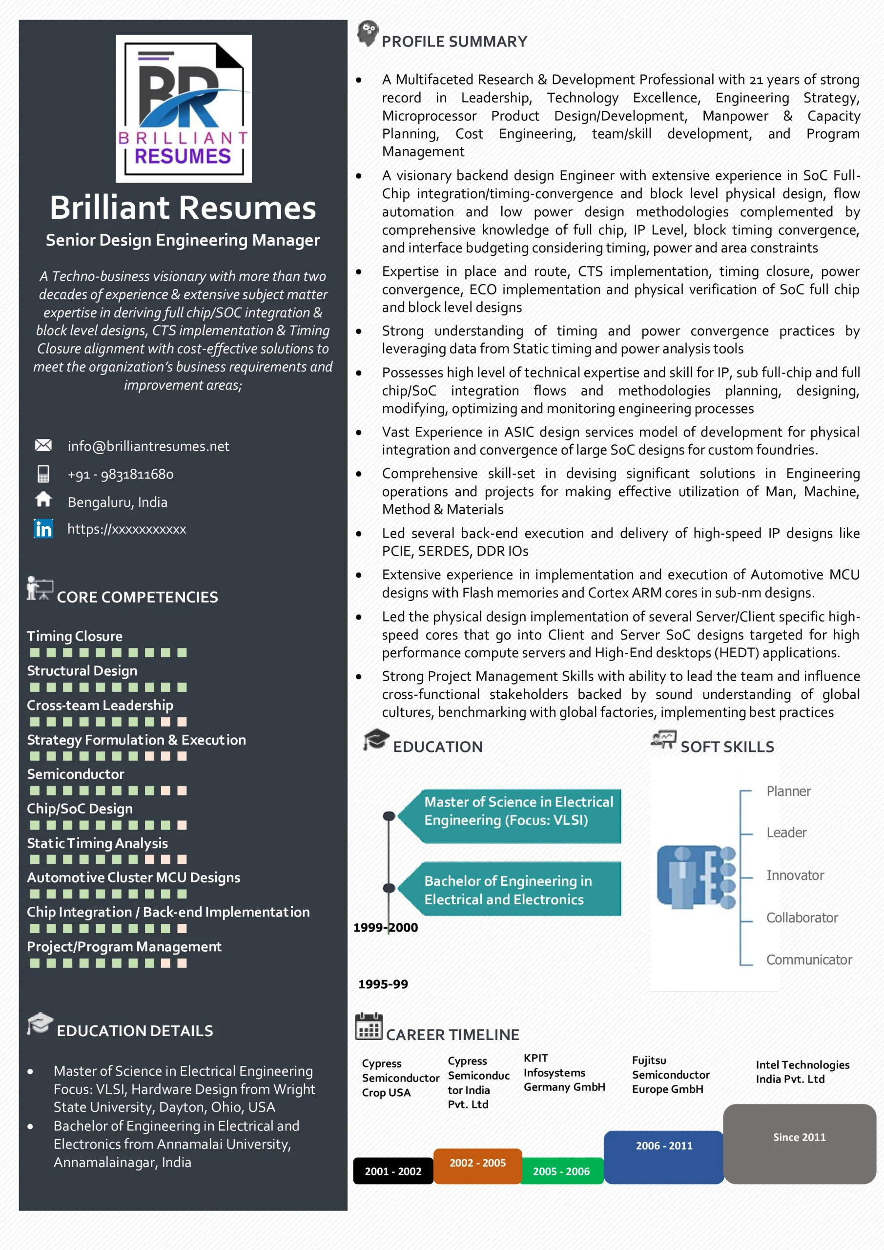 SOC Chip Engineer