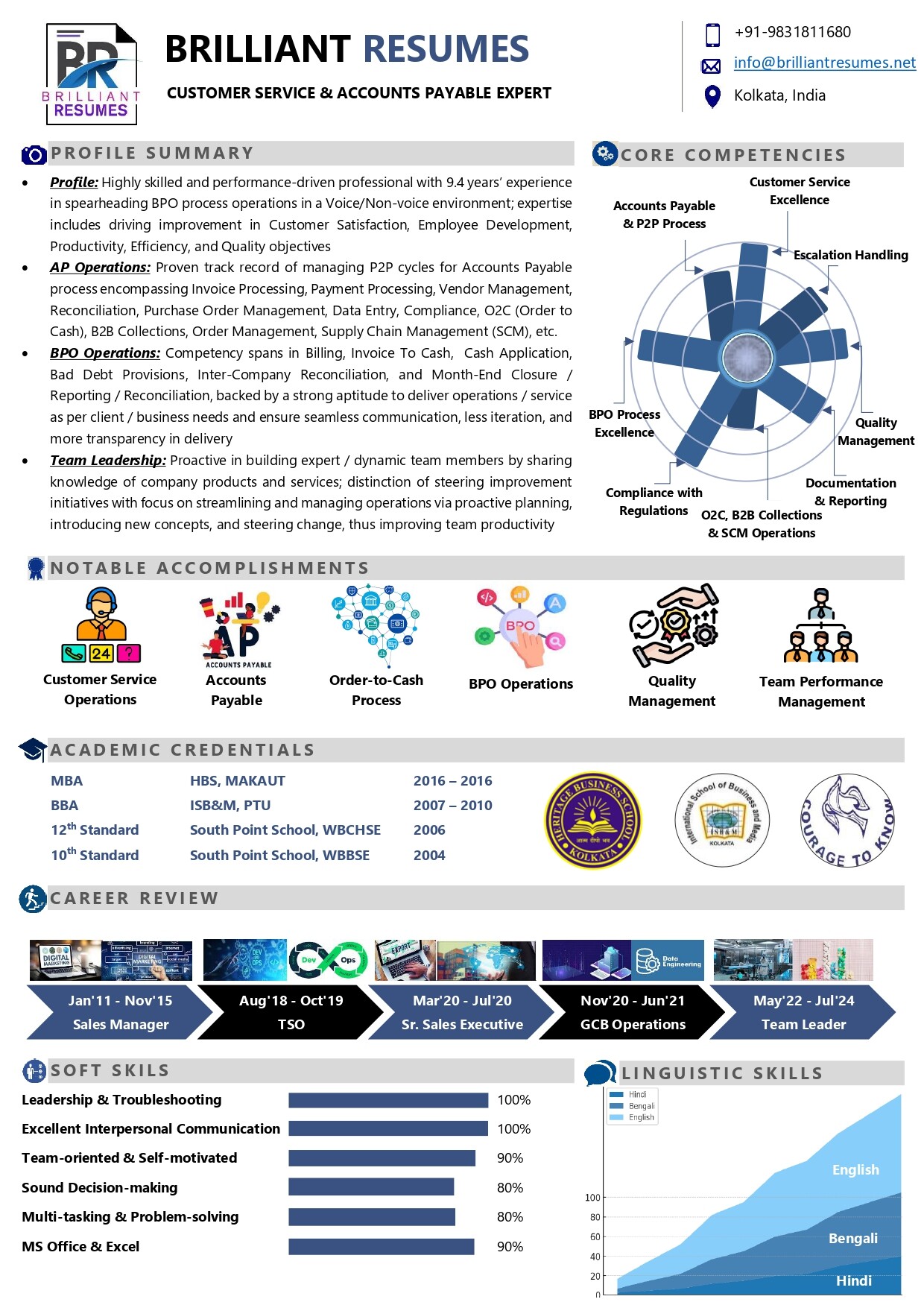 Customer Service & AP Specialist_page-0001