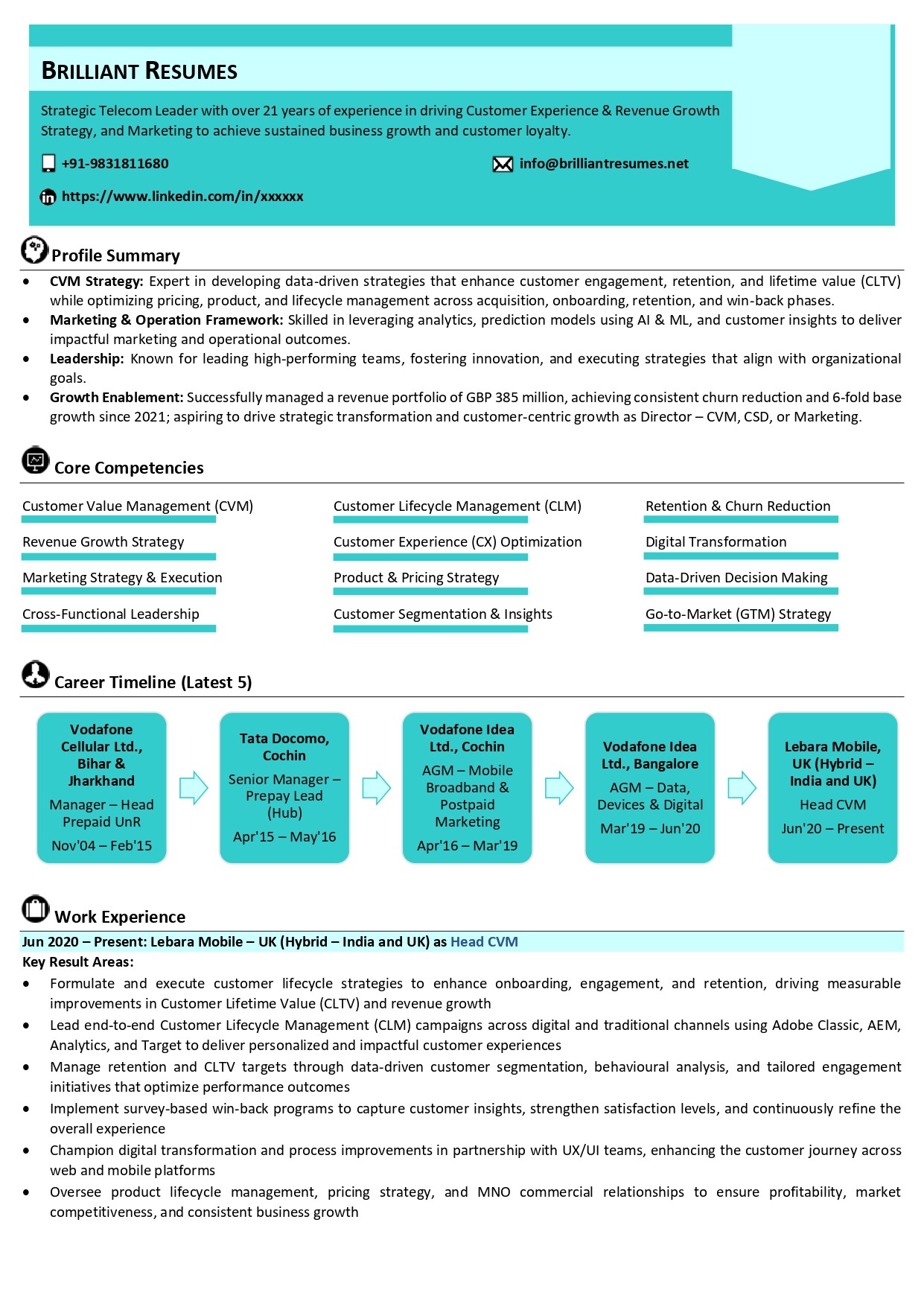 Director Marketing Resume_page-0001
