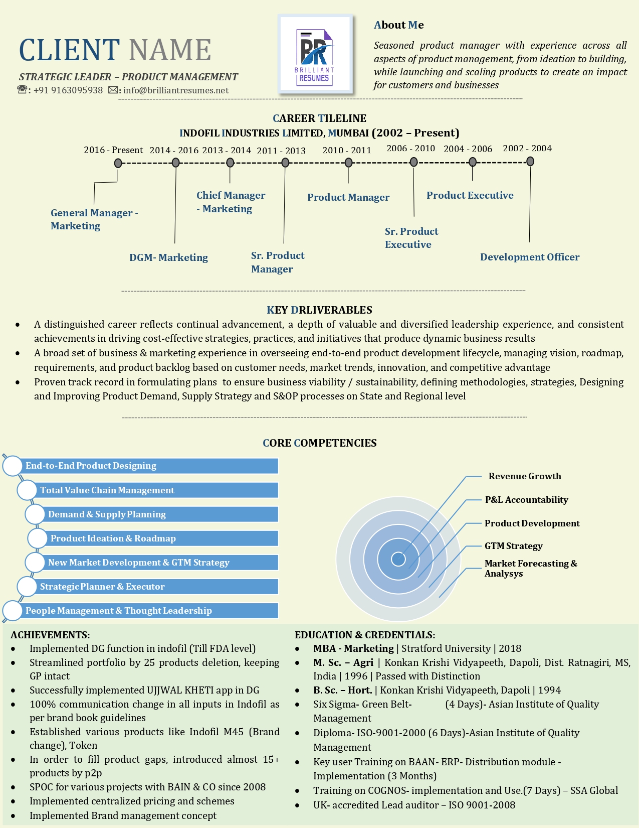 Product Management - Infographic_page-0001