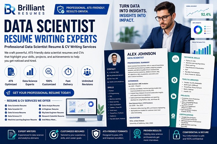 Company Secretary Resume Template, Examples & Sample - Brilliant Resumes
