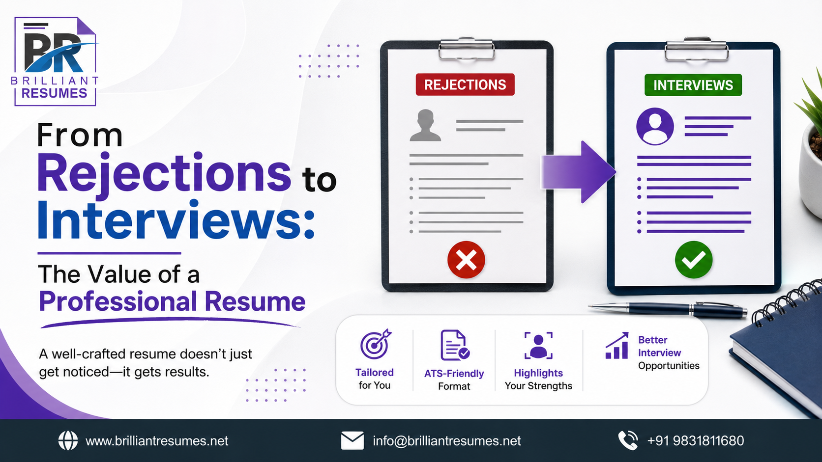 Professional resume service for success