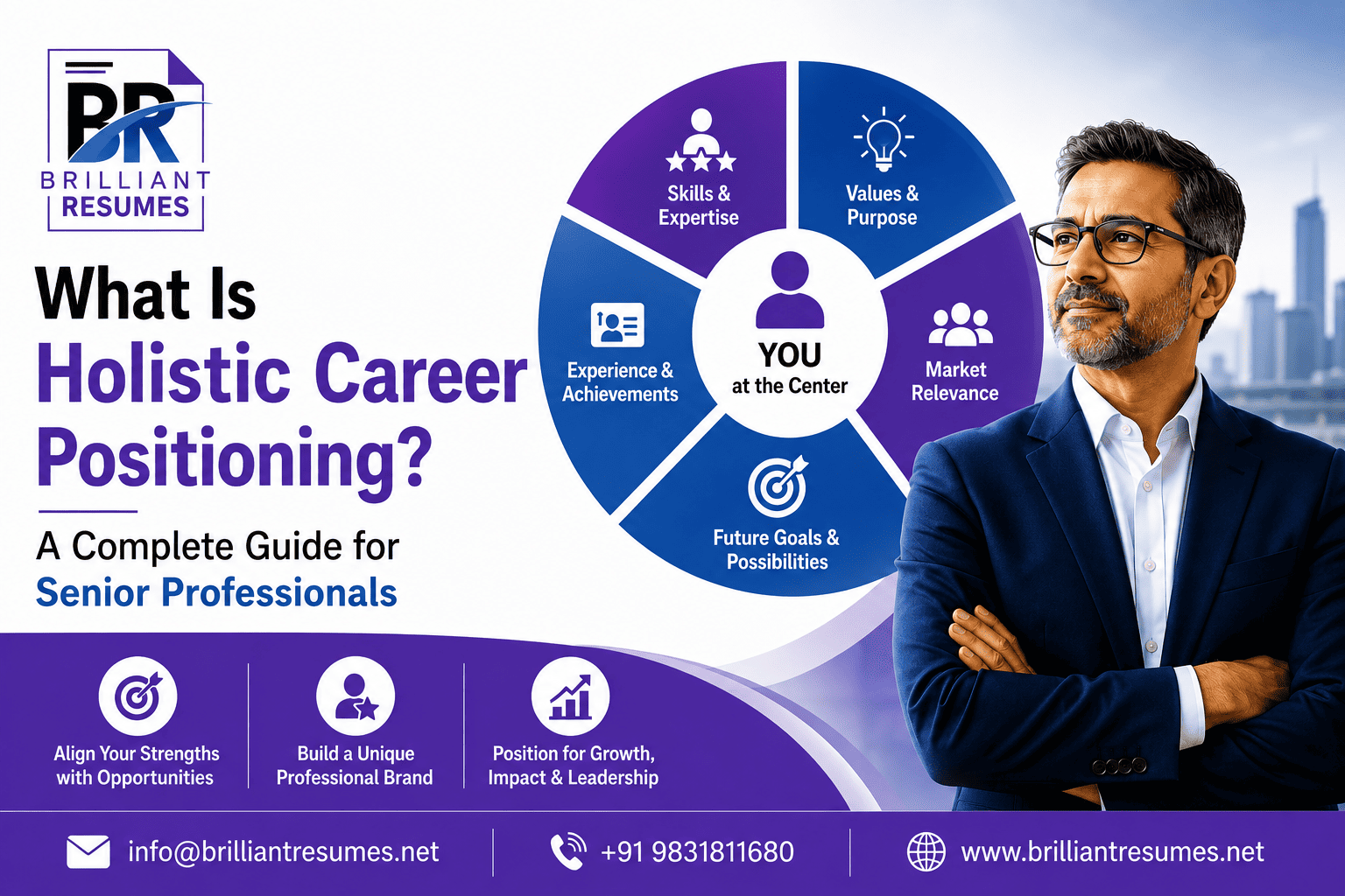 Holistic Career Positioning
